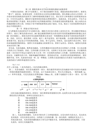 摄影的基本光学知识和相机透镜及成像原理