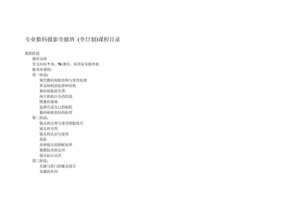摄影课程目录上海尚镜摄影培训学校提供_第1页