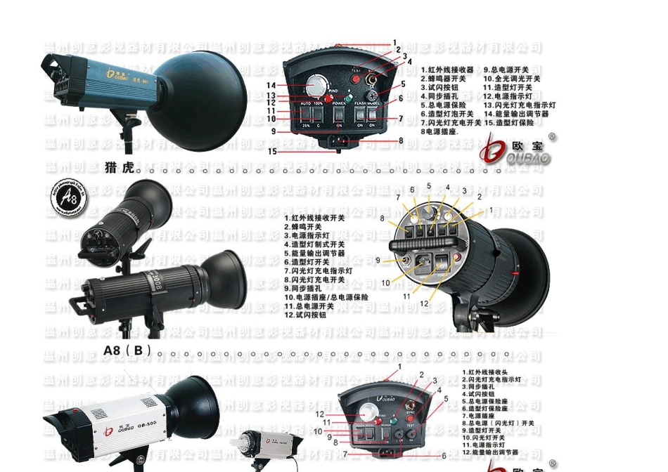 摄影附件基础知识_第2页