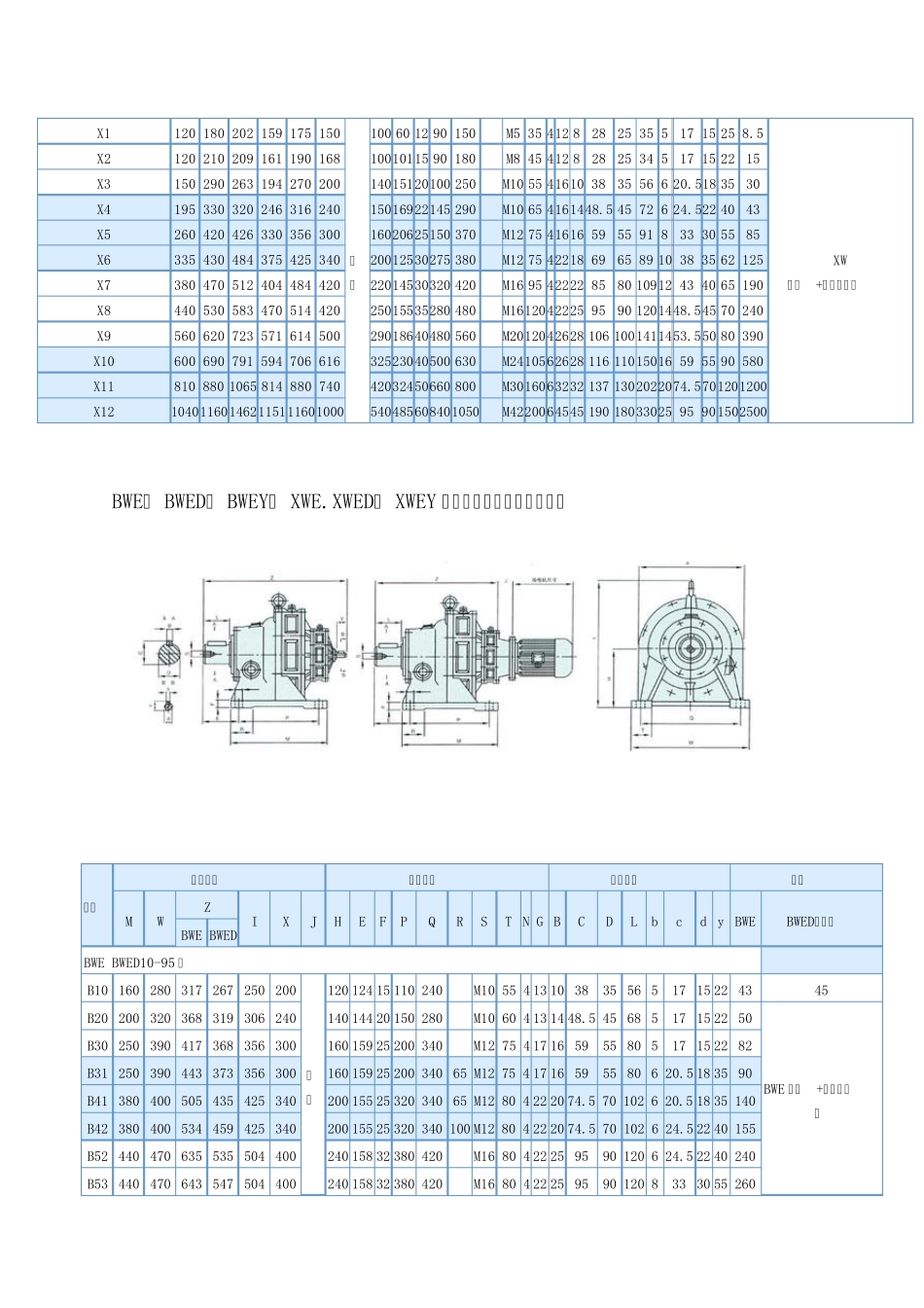 摆线针轮减速机_第2页