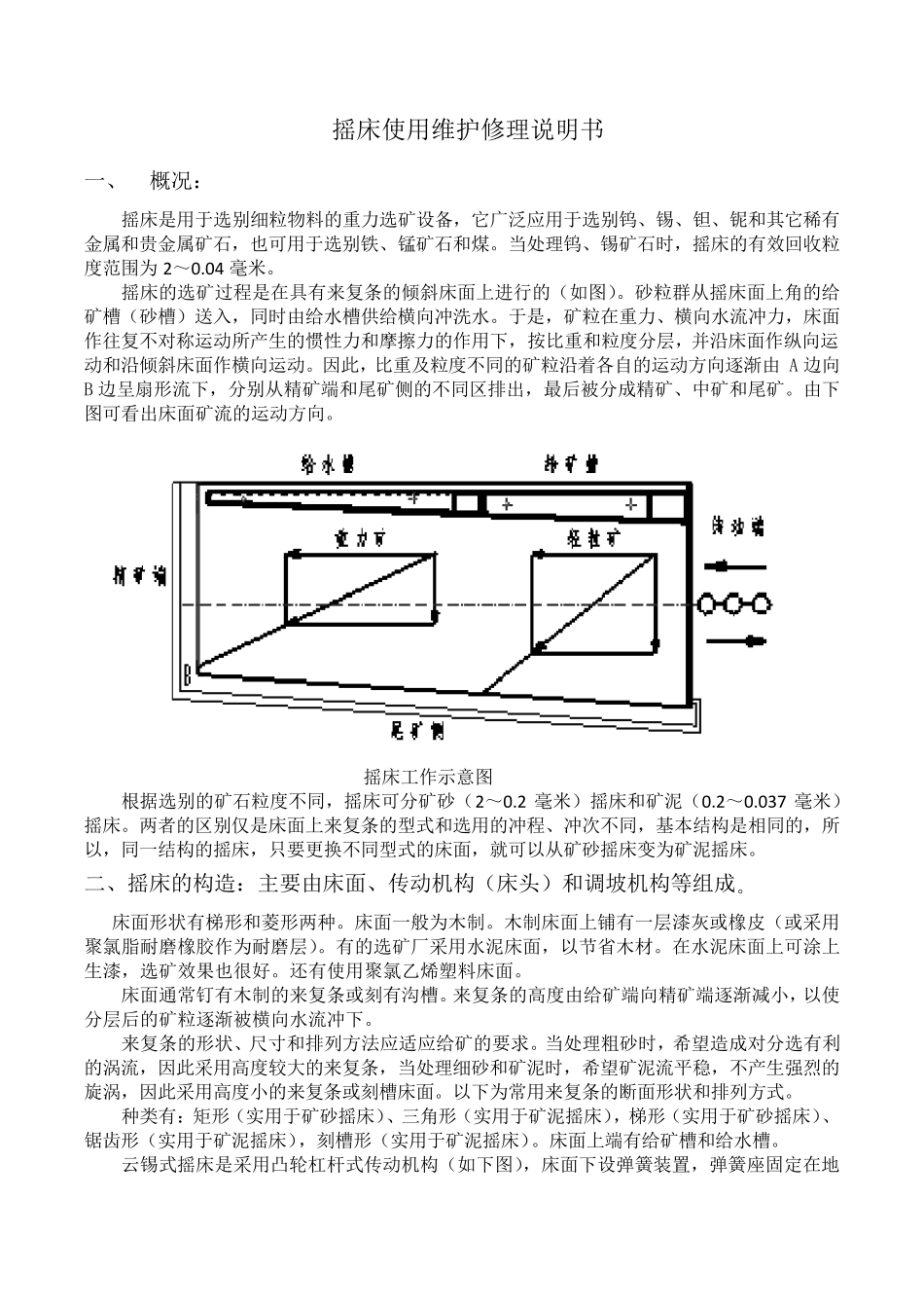 摇床使用维护修理说明书_第1页