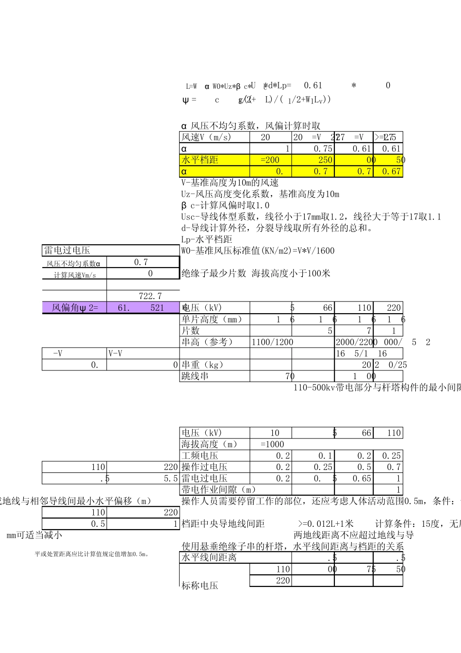摇摆角计算及线间距离计算W_第3页