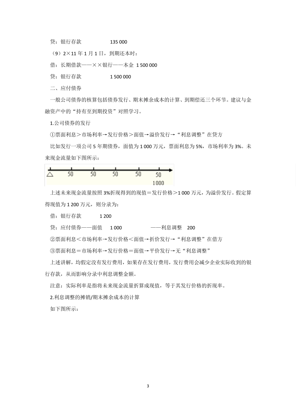 摊余成本和实际利率法_第3页