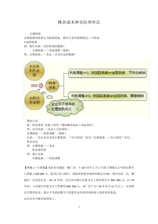 摊余成本和实际利率法