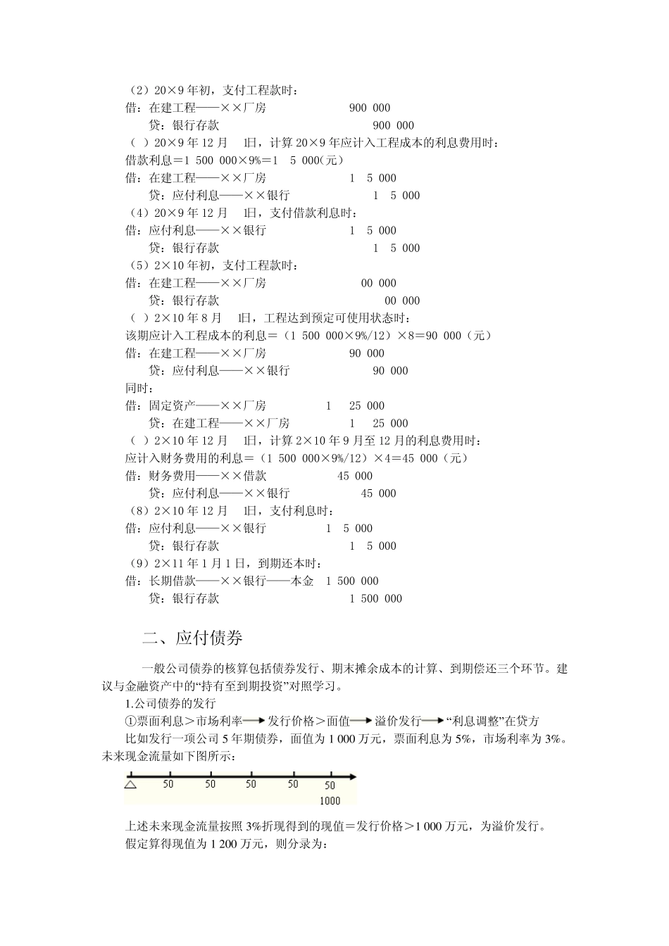 摊余成本和实际利率法核算在会计中的运用_第2页