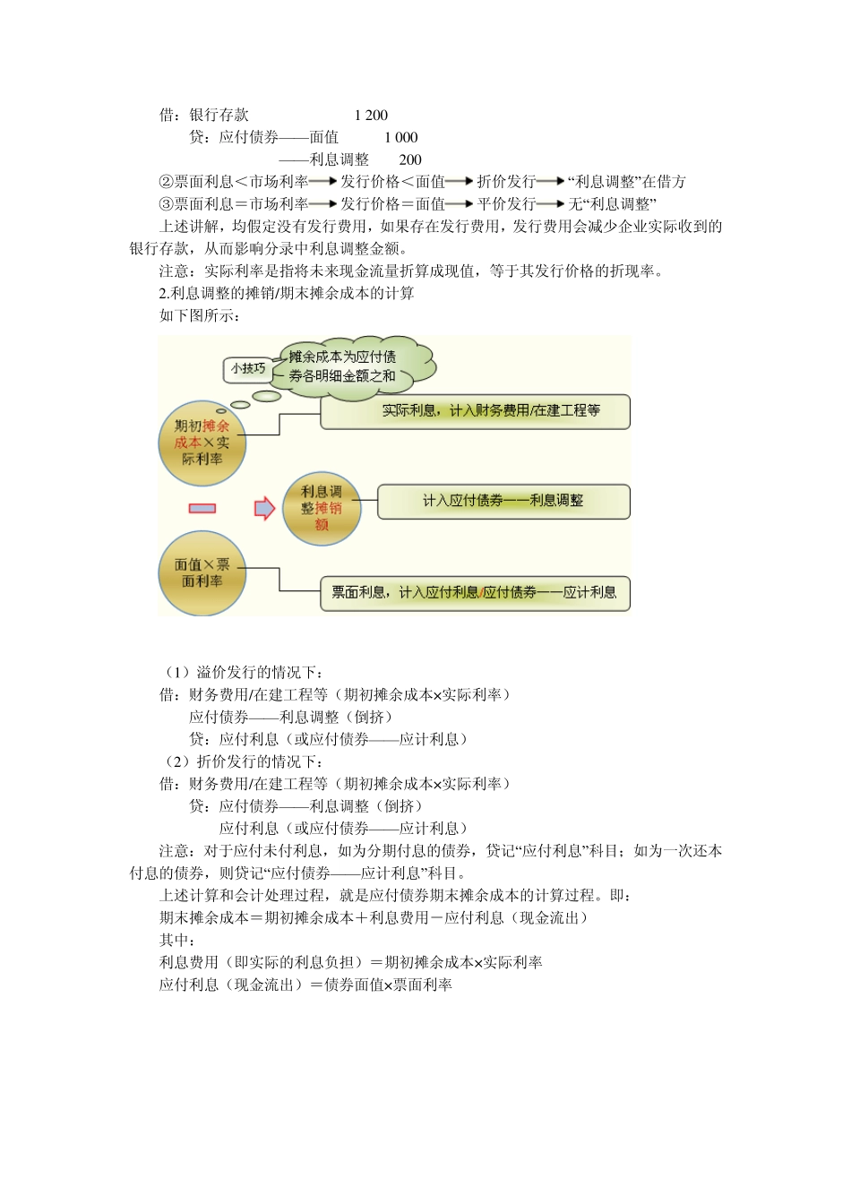 摊余成本和实际利率法核算在会计中的运用_第3页