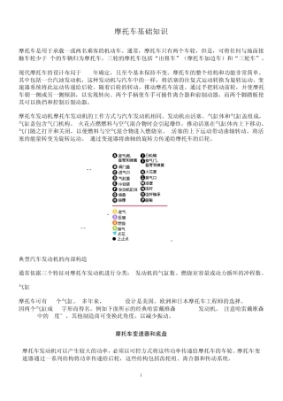 摩托车基础知识