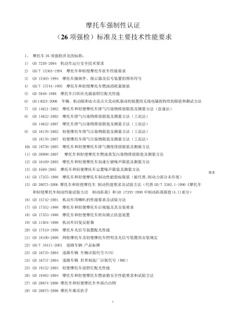 摩托车强制性认证(26项强检)标准及主要技术性能要求精简版(2008412)