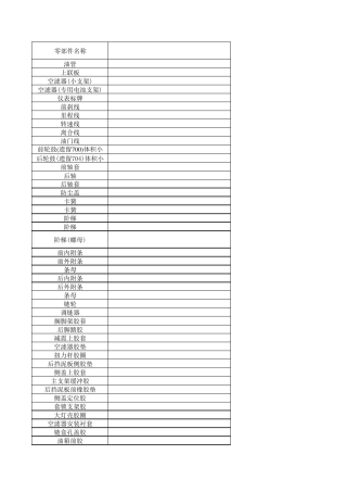 摩托车所有零部件中英文对照最全