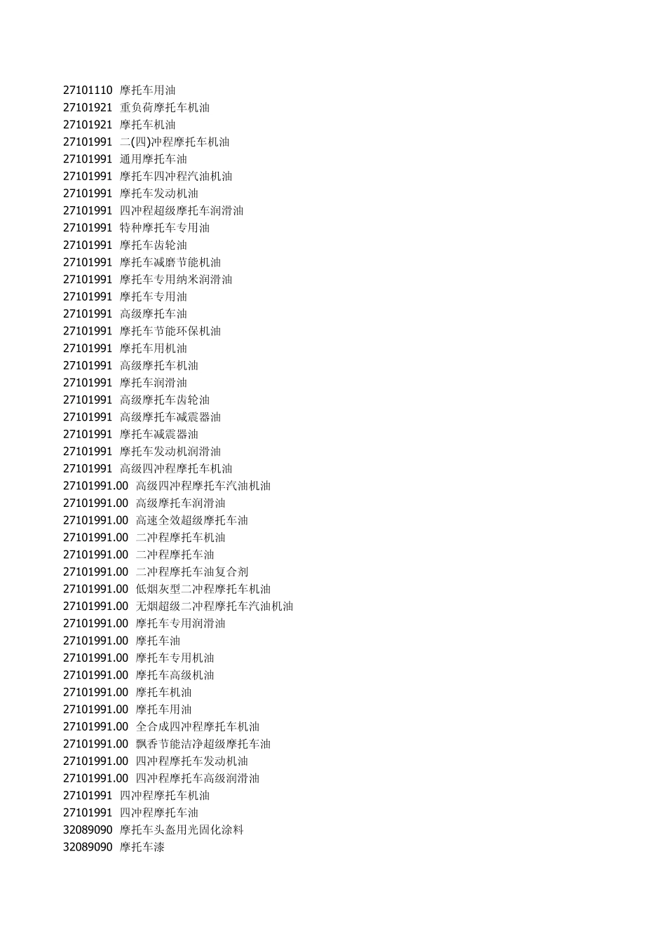 摩托车海关编码工作表_第1页