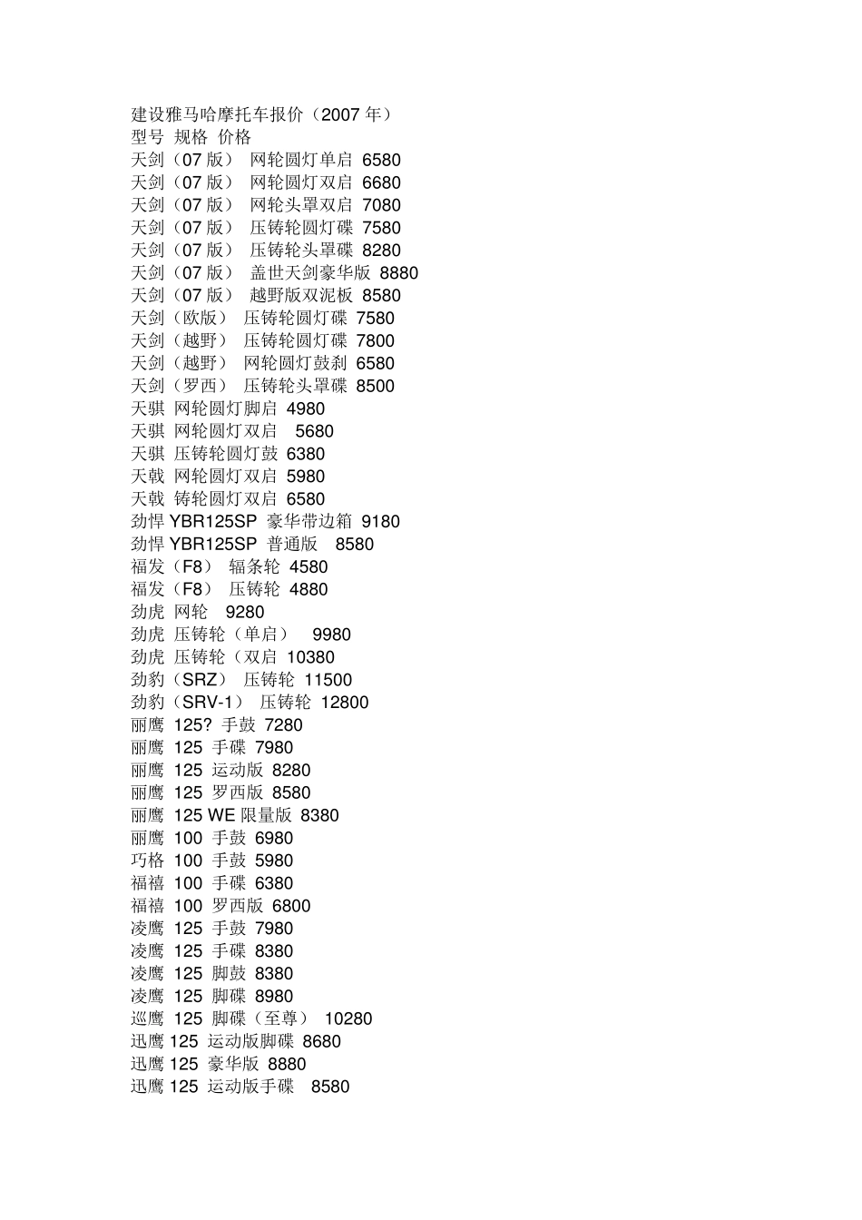 摩托车的最新价格_第3页