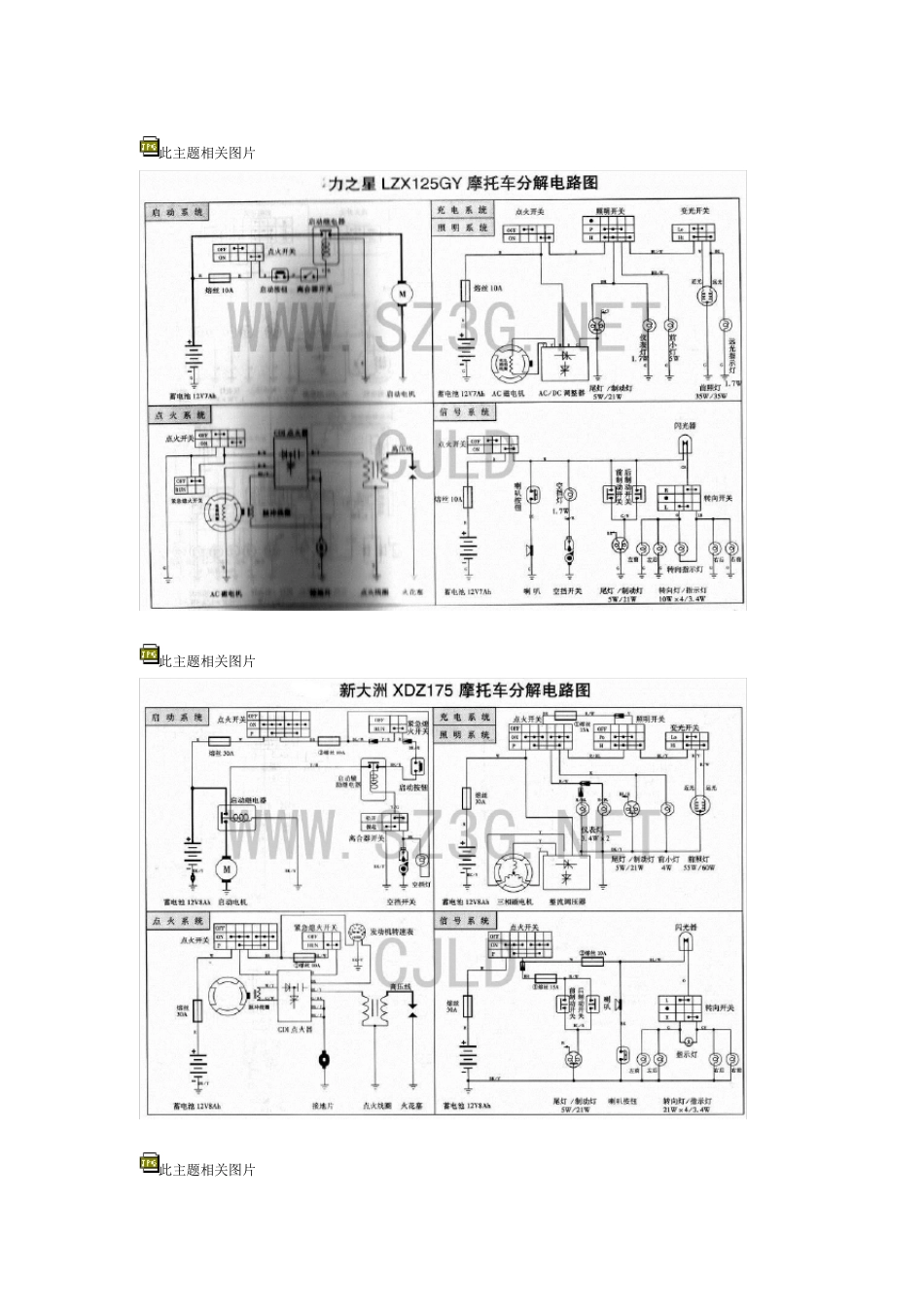 摩托车电路图总汇_第1页