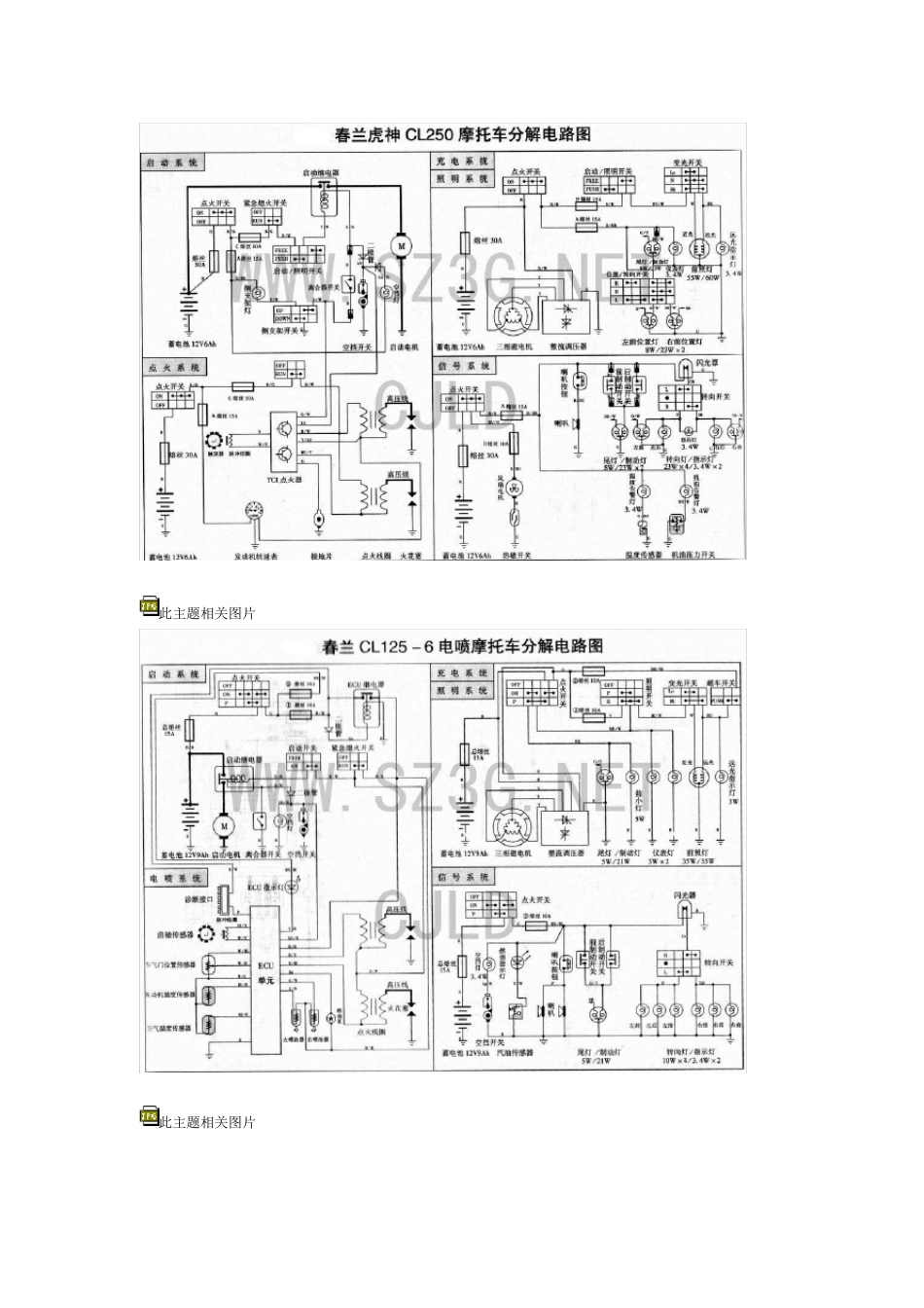 摩托车电路图总汇_第2页