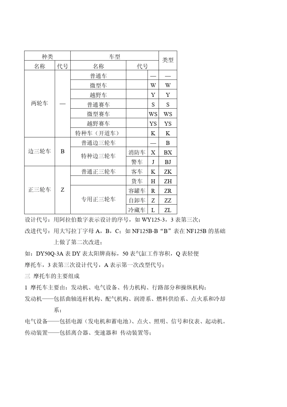 摩托车维修理论_第3页