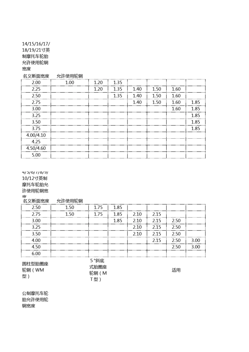 摩托车轮胎轮辋配对_第1页