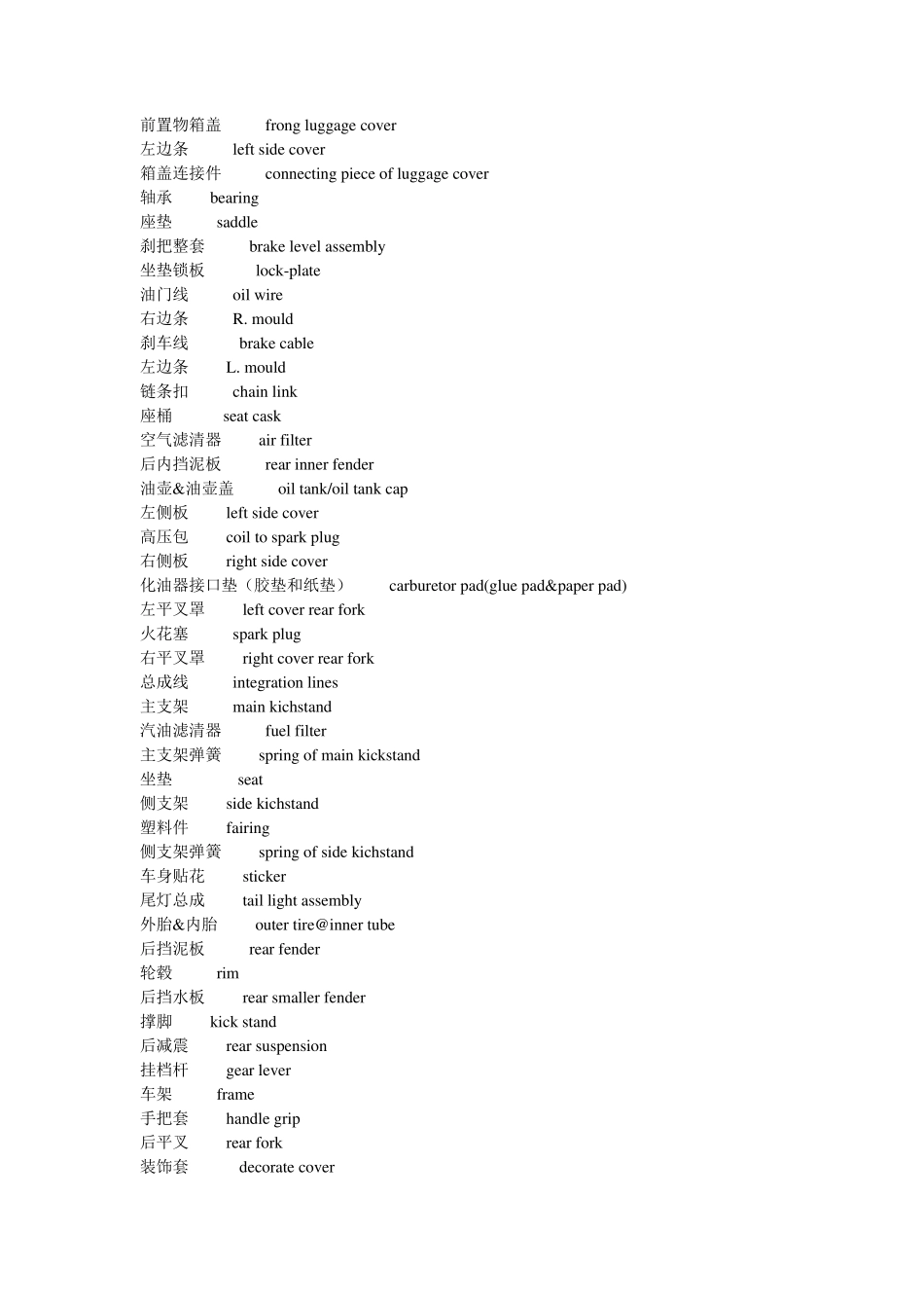 摩托车配件中英文_第2页