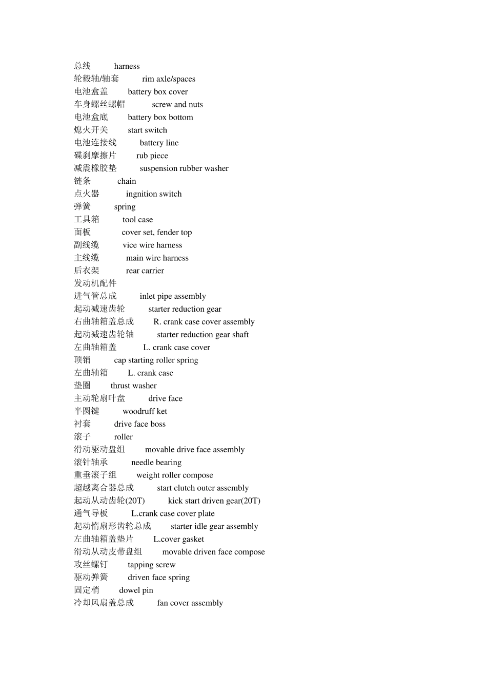 摩托车配件中英文_第3页