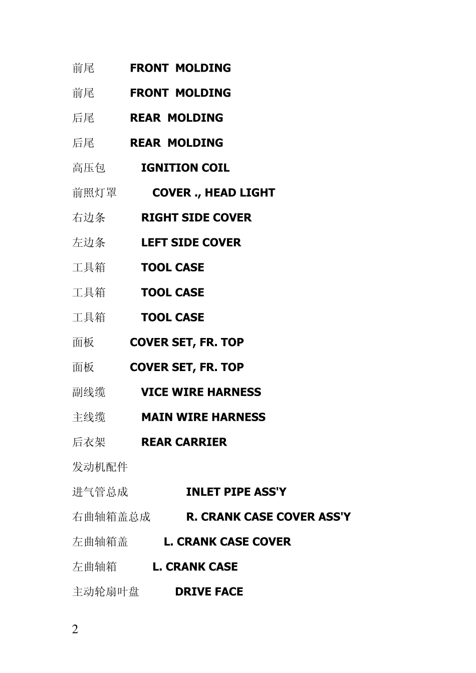 摩托车配件中英文对照_第2页