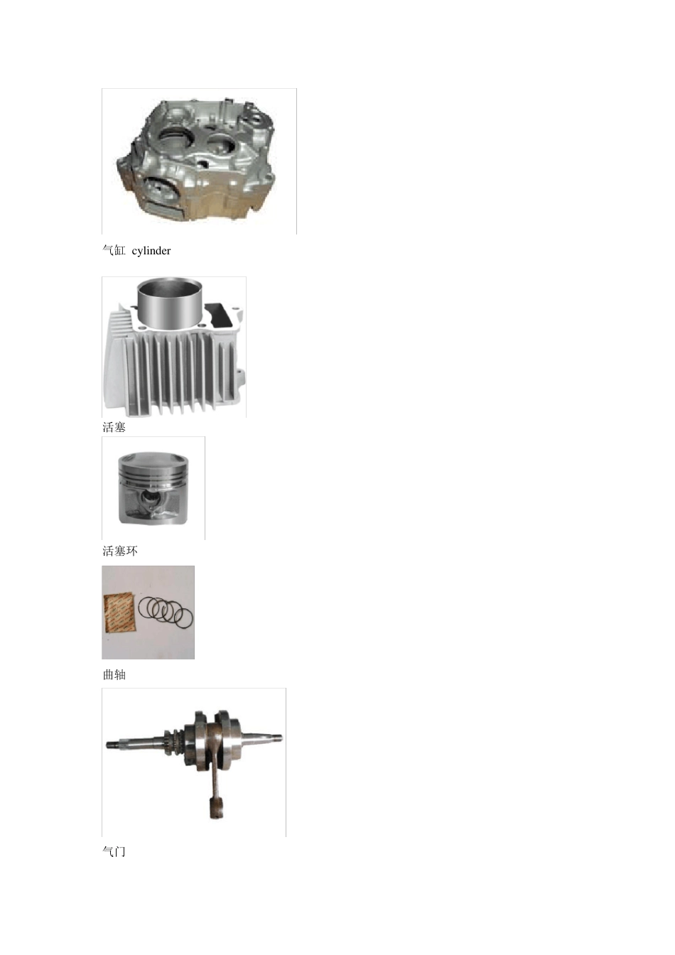 摩托车配件分类明细,摩托车各部件名称_第2页