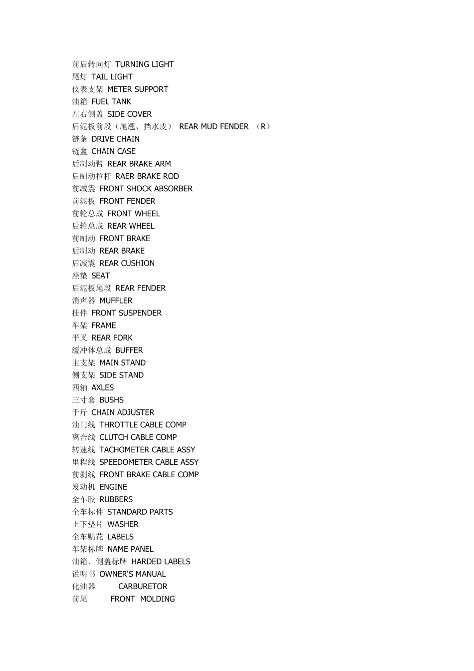 摩托车配件英语_第2页