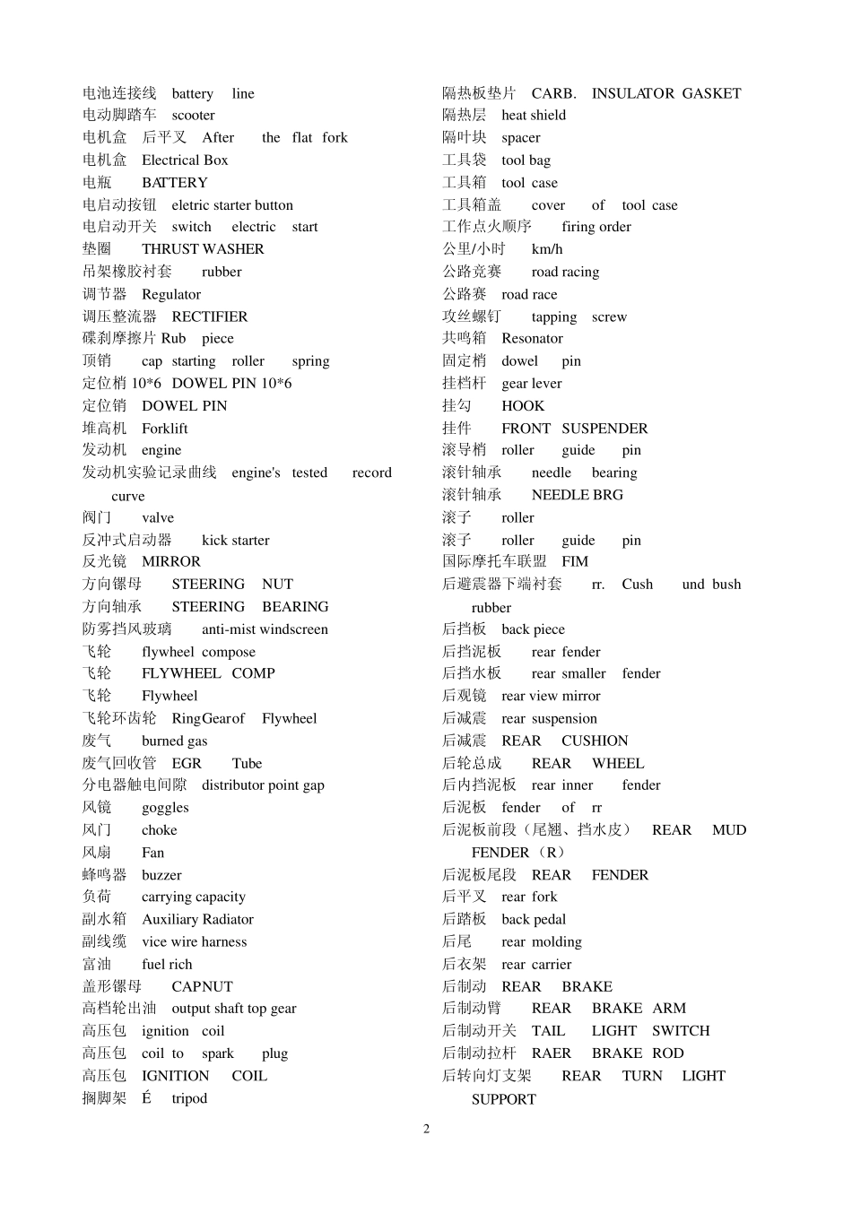 摩托配件英语处理_第2页
