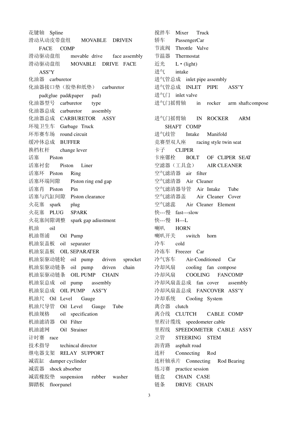 摩托配件英语处理_第3页