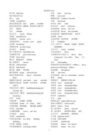 摩托配件英语处理