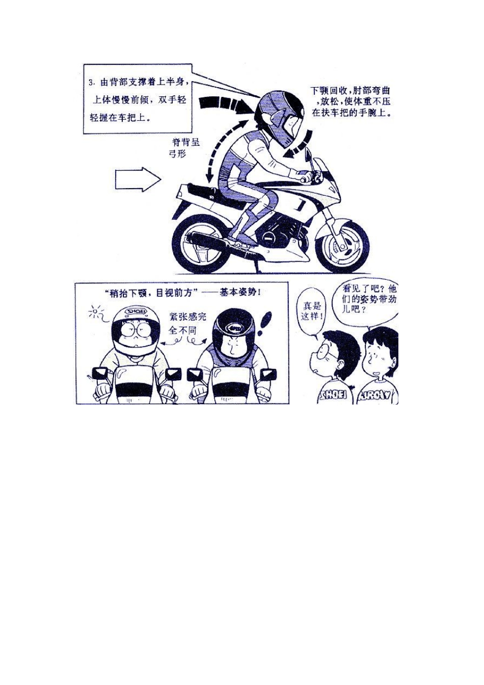 摩托车高速弯道技巧要领简单图解_第2页