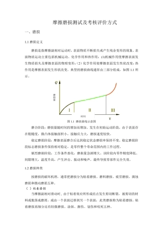 摩擦磨损测试及考核评价方式