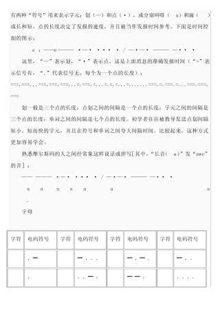 摩斯电码字母数字等