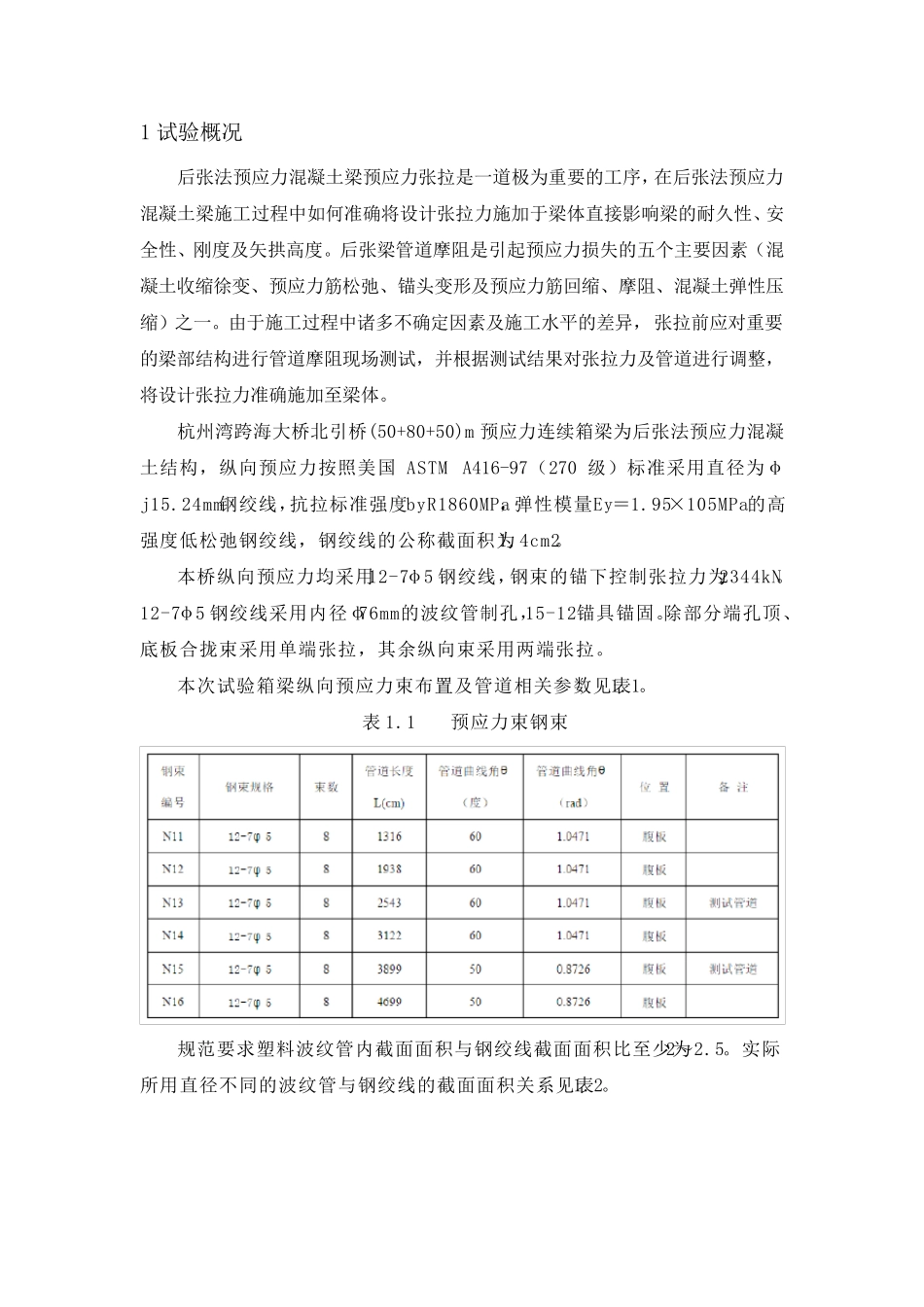 摩阻试验报告_第2页