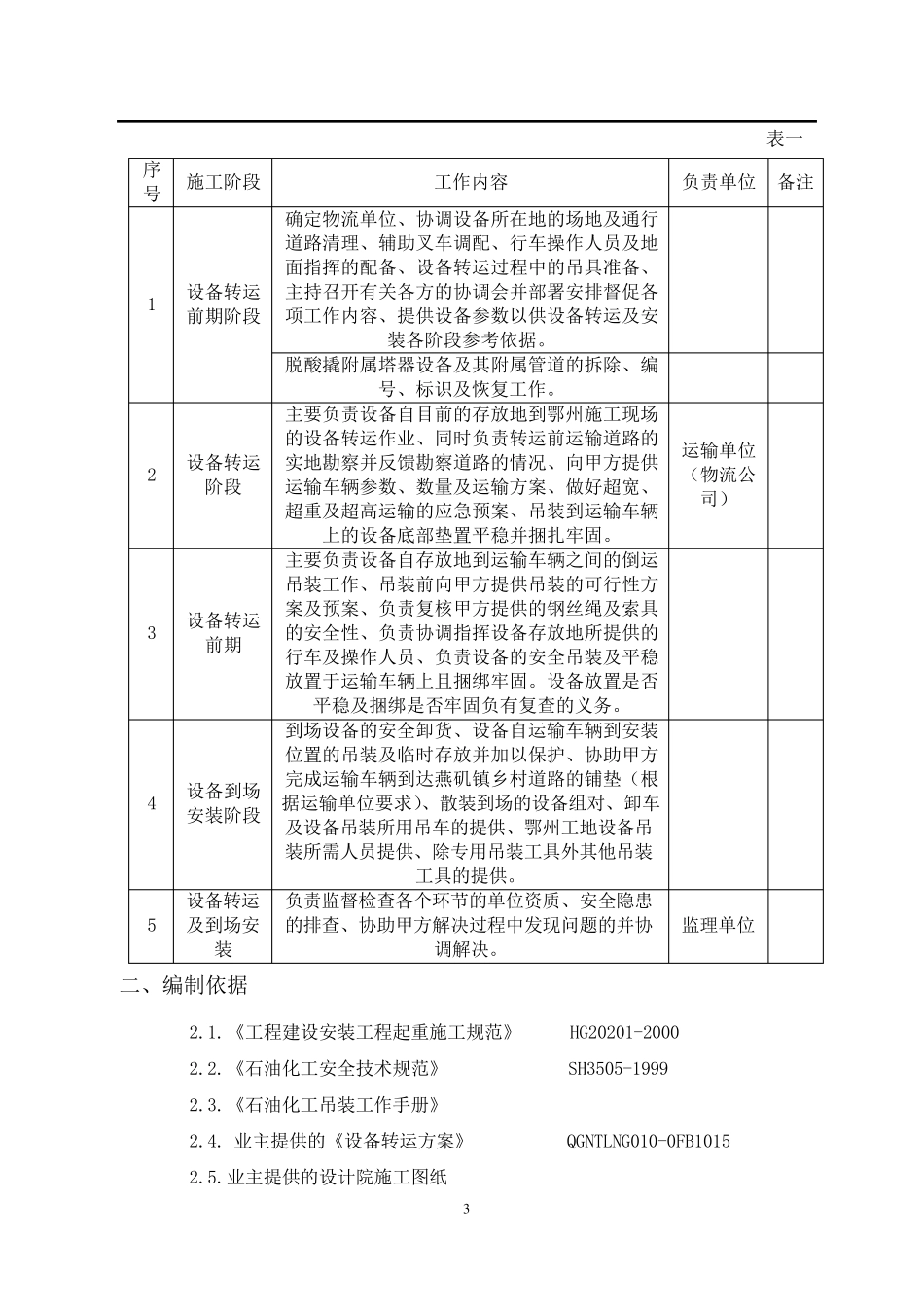 撬装大件设备吊装方案_第3页