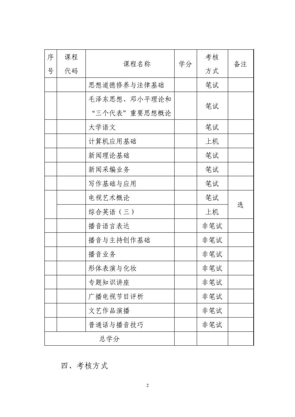 播音与主持课程设置_第2页