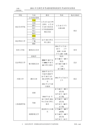 播音艺考学校时间表