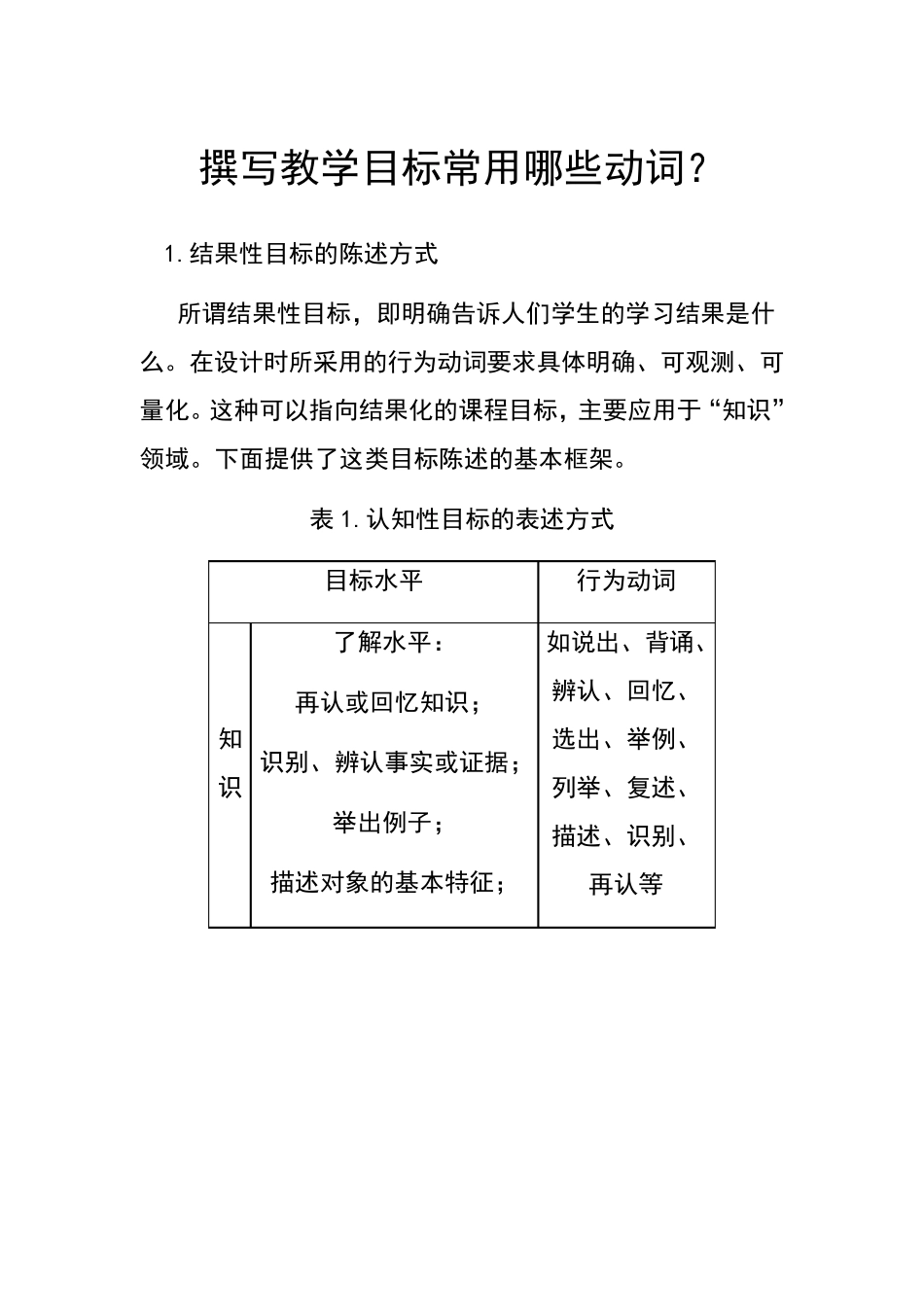 撰写教学目标的常用动词_第1页