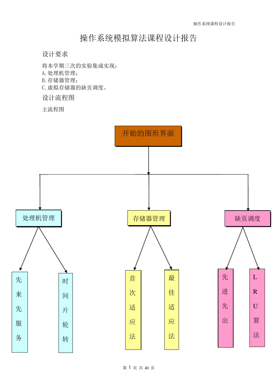 操作系统(一个小型操作系统的设计与实现)课程设计_第2页