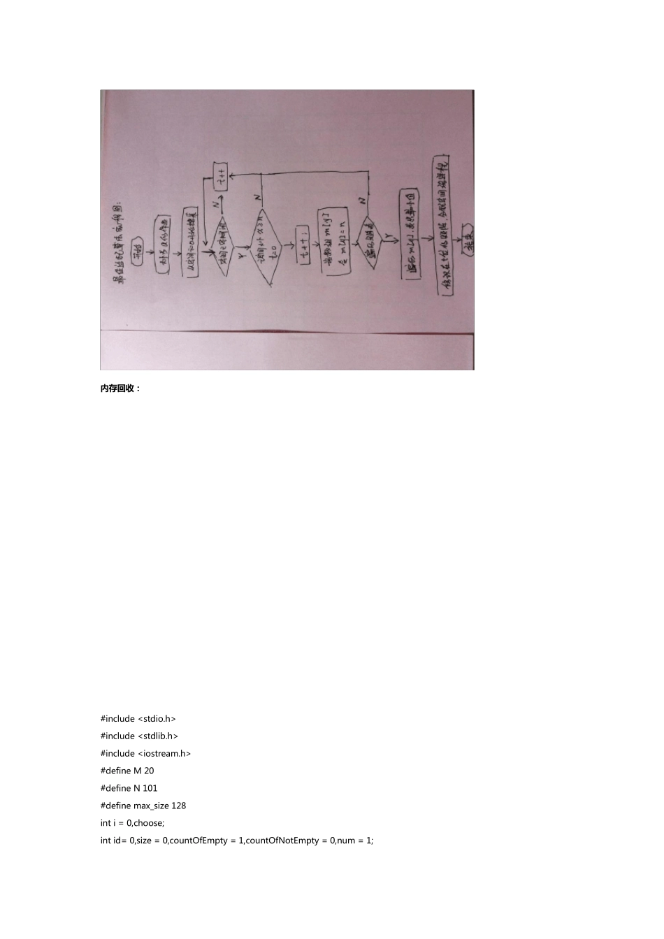 操作系统内存分配与回收模拟实验06_第3页
