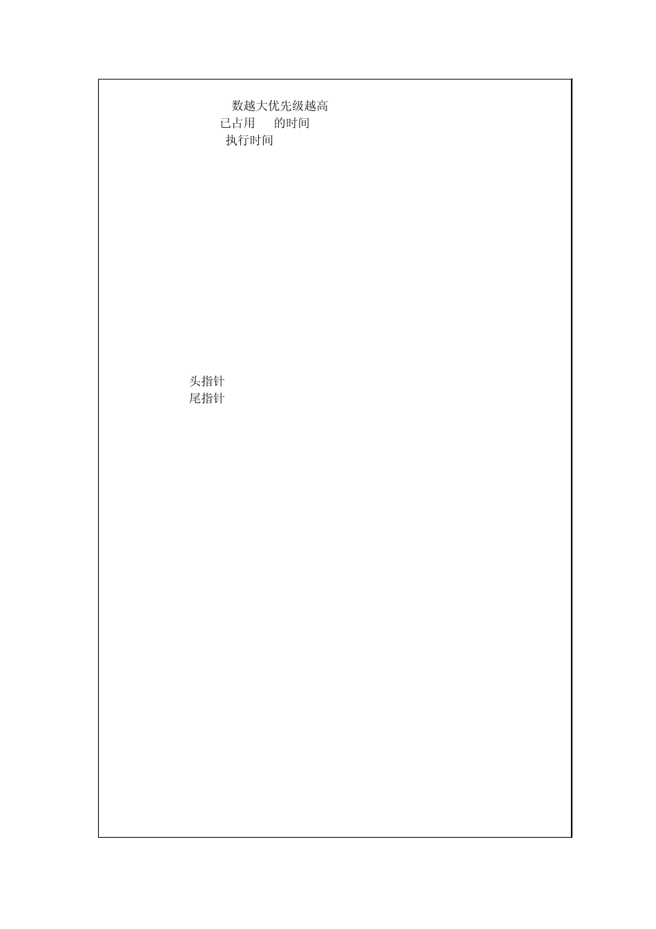 操作系统处理机调度实验报告_第2页