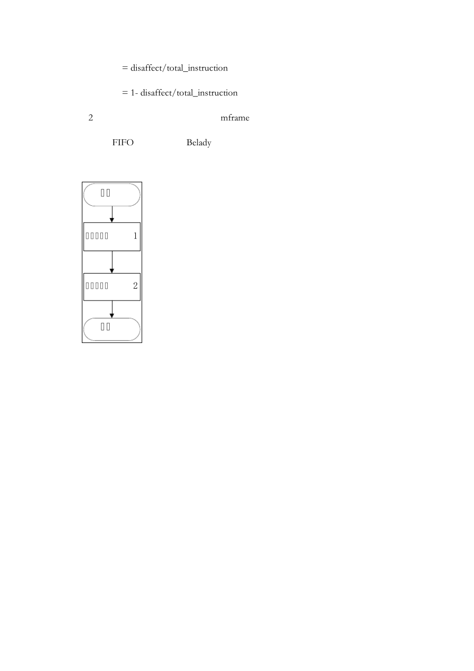 操作系统实验5页面置换算法_第3页
