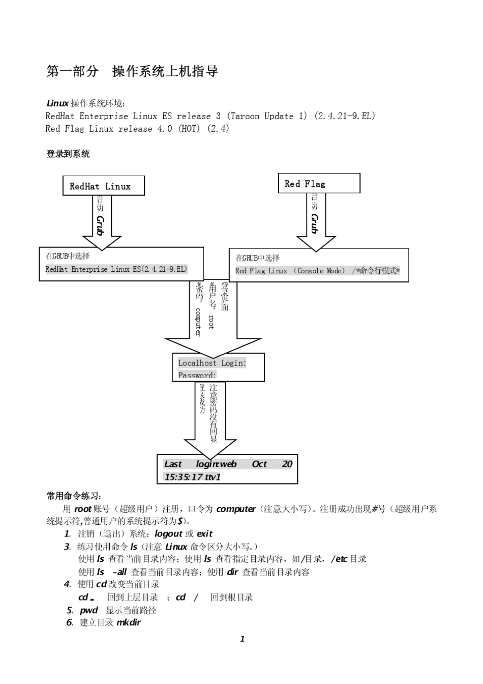 操作系统实验及答案_第2页