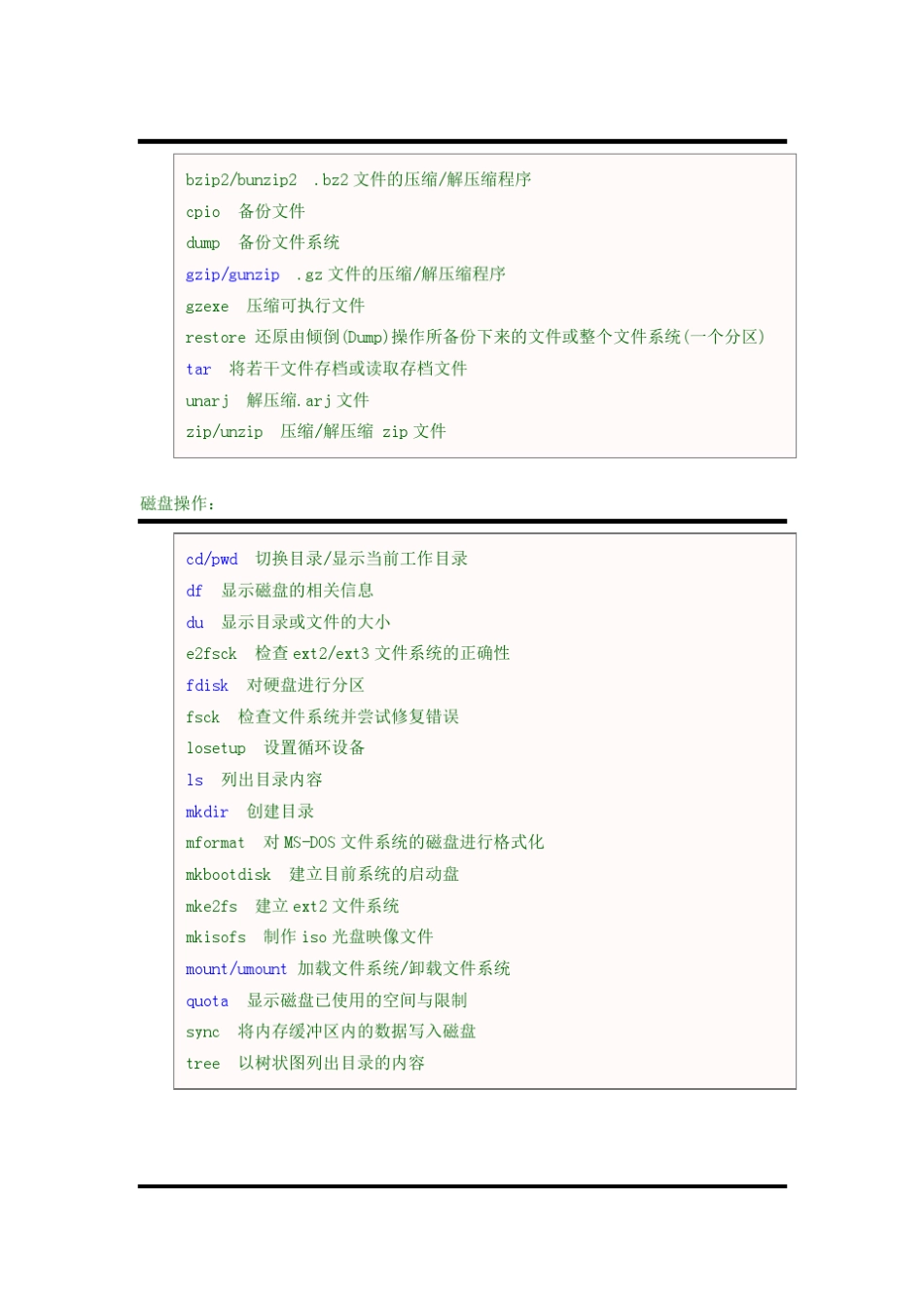 操作系统实验指导书(2010秋季)_第2页