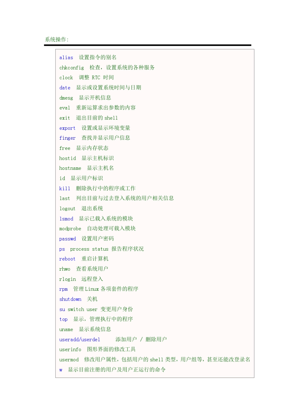 操作系统实验指导书(2010秋季)_第3页