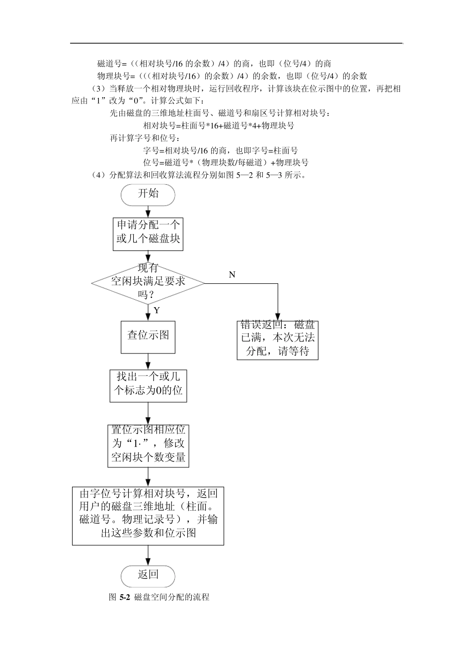 操作系统磁盘空间管理的实验报告_第2页