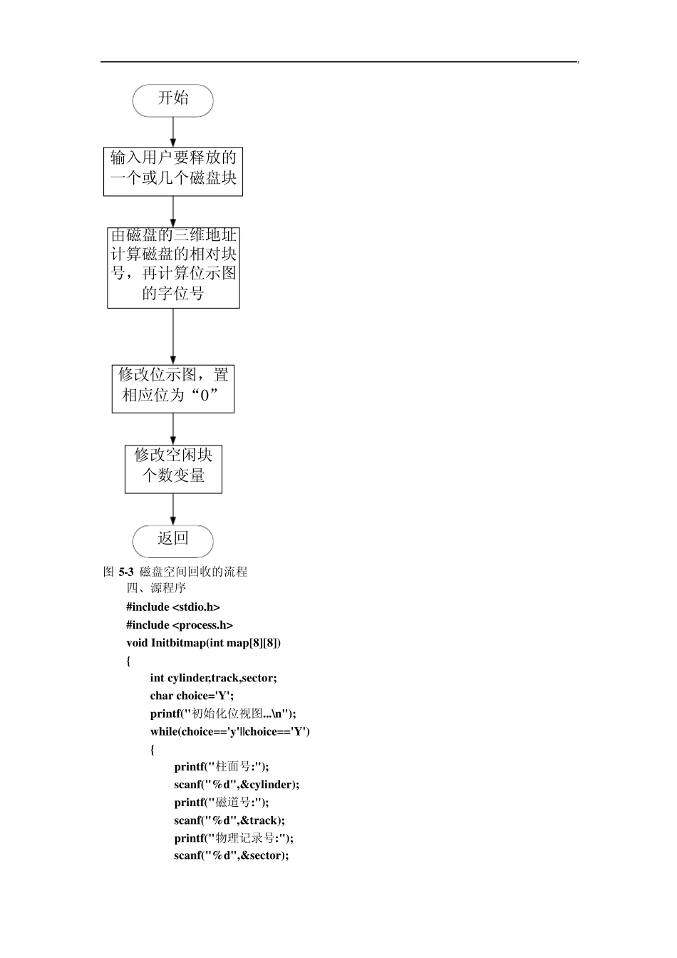 操作系统磁盘空间管理的实验报告_第3页