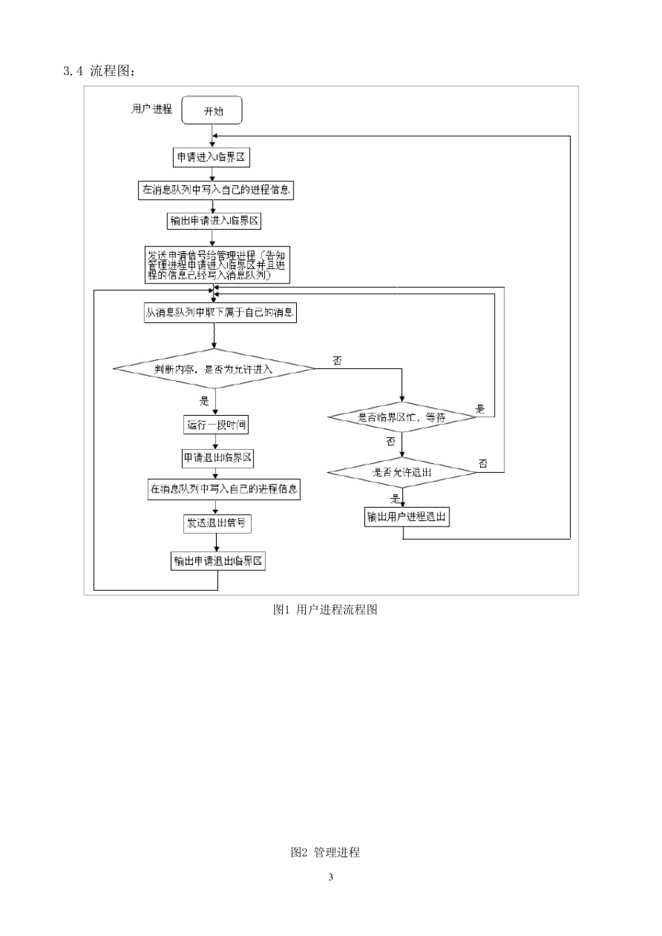 操作系统课设报告编程模拟多进程共享临界资源_第3页