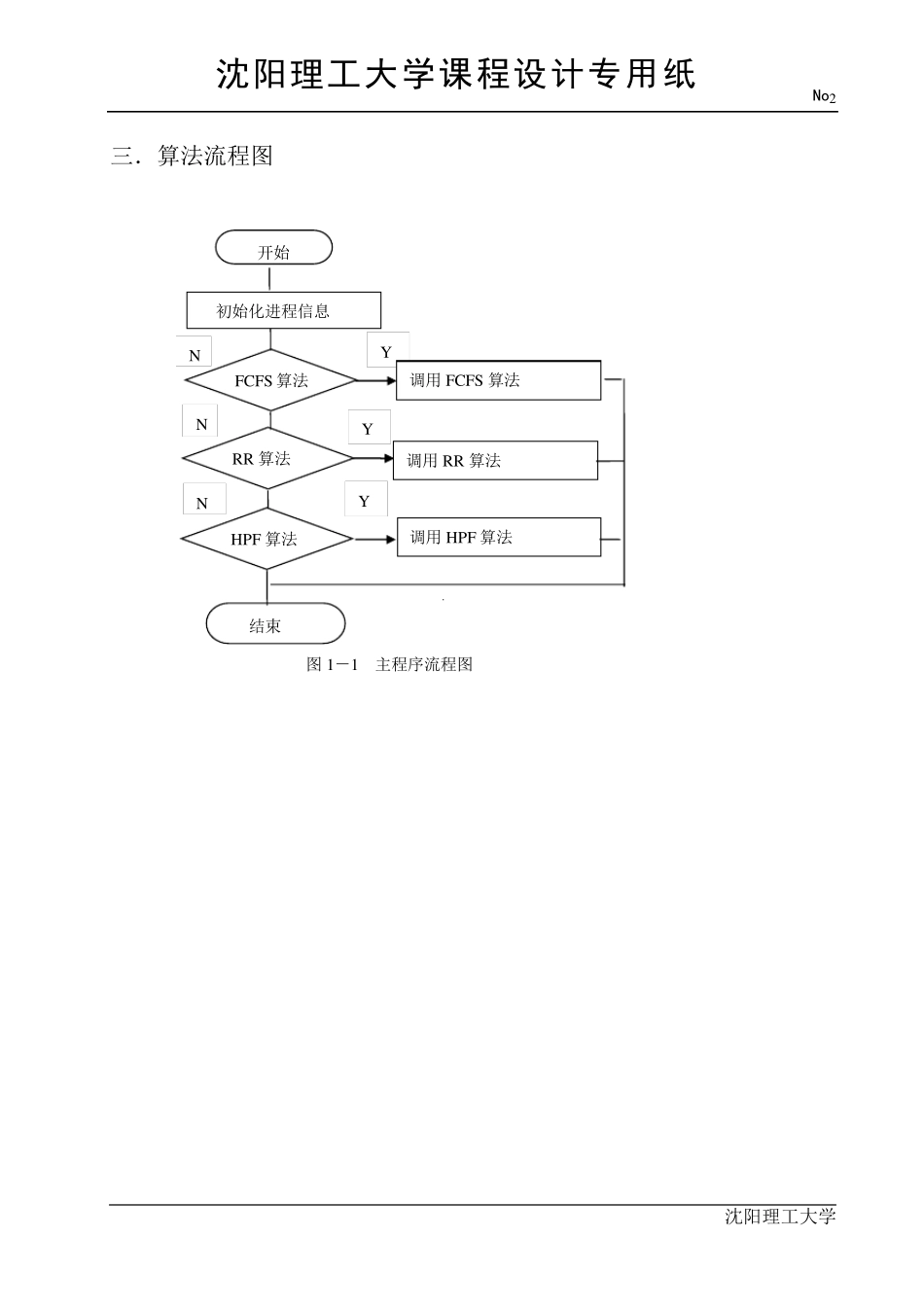 操作系统课设进程调度模拟程序_第3页