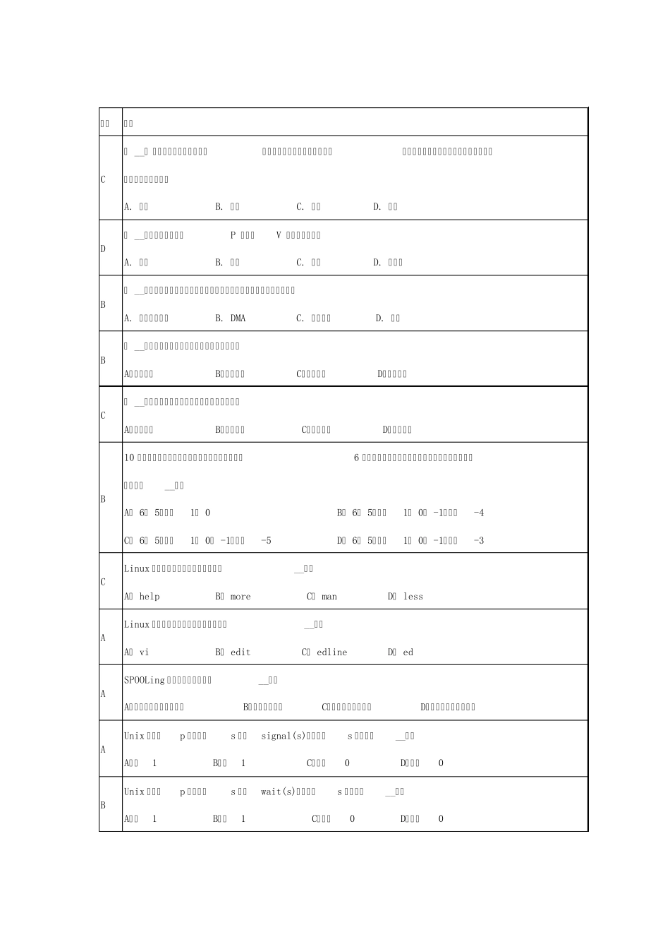 操作系统选择题_第1页