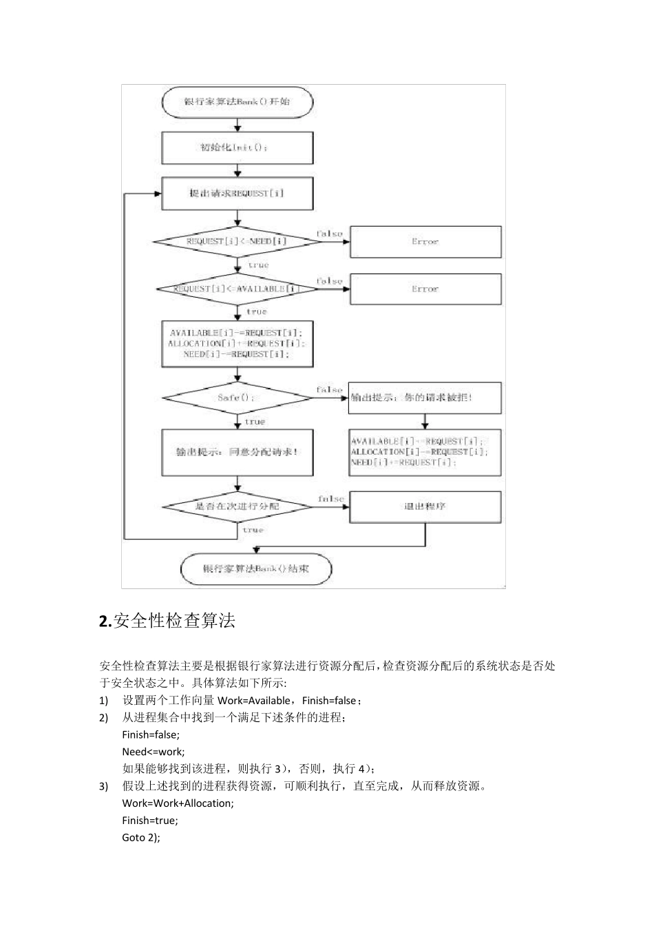 操作系统银行家算法_第2页