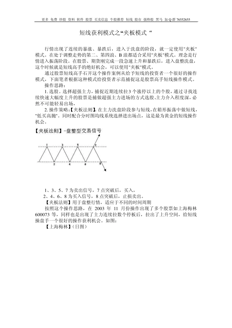 操盘秘籍之夹板模式(股票短线炒股宝典)_第1页