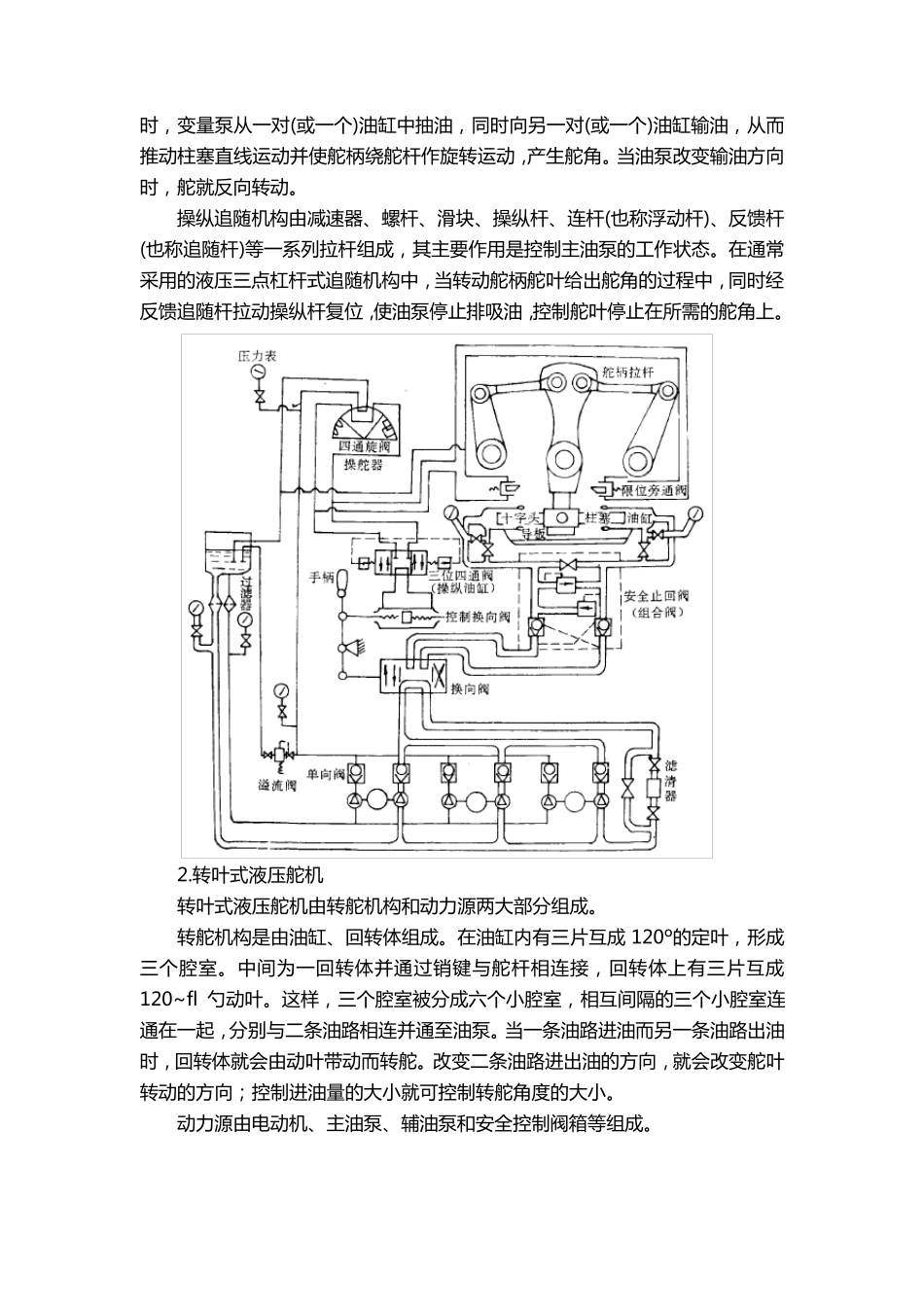 操舵装置操舵装置的控制系统_第3页